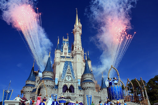 Best theme parks to visit